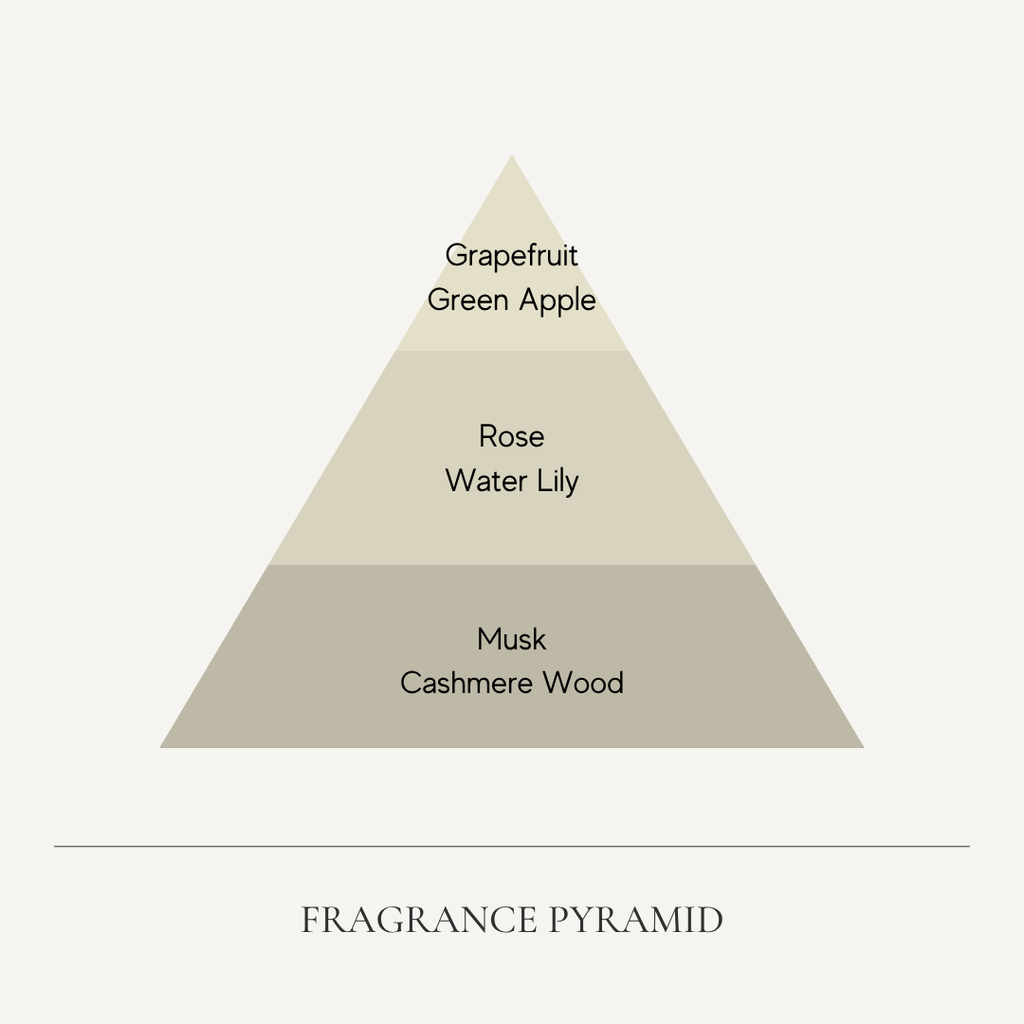 〈ギフトに〉Paperbagセット　バスソルト‐モネ・睡蓮‐