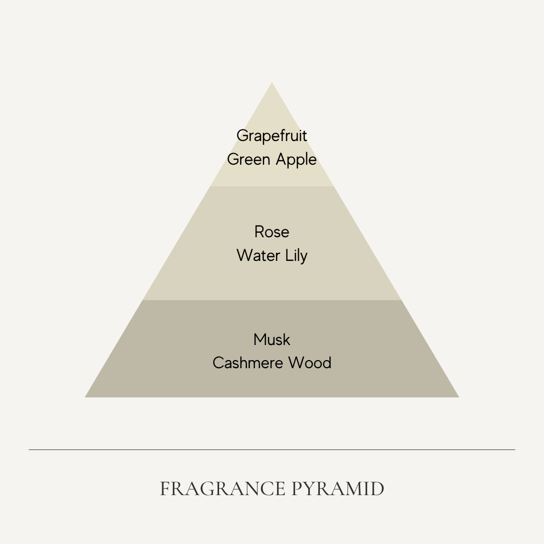 Bath of The Art‐モネ・睡蓮‐